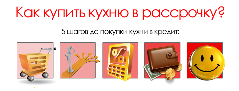 5 шагов для покупки в рассрочку